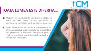 TOATA LUMEA ESTE DIFERITA…
Modul în care participanții abordeaza conflictele va
afecta în mod direct succesul procesului de
soluționare a conflictelor pentru medierea între egali
Identificarea stilului de conflict al participanților va
oferi o perspectivă asupra modului de îmbunătățire
sau gestionare a situațiilor conflictuale printr-o
nouă conștientizare care ar trebui să conducă la un
rezultat mai constructiv.
 