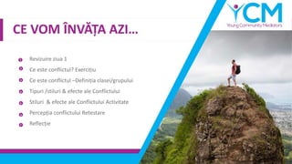 CE VOM ÎNVĂȚA AZI…
Revizuire ziua 1
Ce este conflictul? Exercițiu
Ce este conflictul –Definiția clasei/grupului
Tipuri /stiluri & efecte ale Conflictului
Stiluri & efecte ale Conflictului Activitate
Percepția conflictului Retestare
Reflecție
1
2
3
4
5
6
7
6
 