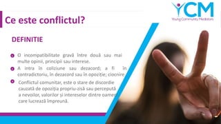 Ce este conflictul?
O incompatibilitate gravă între două sau mai
multe opinii, principii sau interese.
A intra în coliziune sau dezacord; a fi în
contradictoriu, în dezacord sau în opoziție; ciocnire
Conflictul comunitar, este o stare de discordie
cauzată de opoziția propriu-zisă sau percepută
a nevoilor, valorilor și intereselor dintre oameni
care lucrează împreună.
DEFINITIE
1
2
3
 