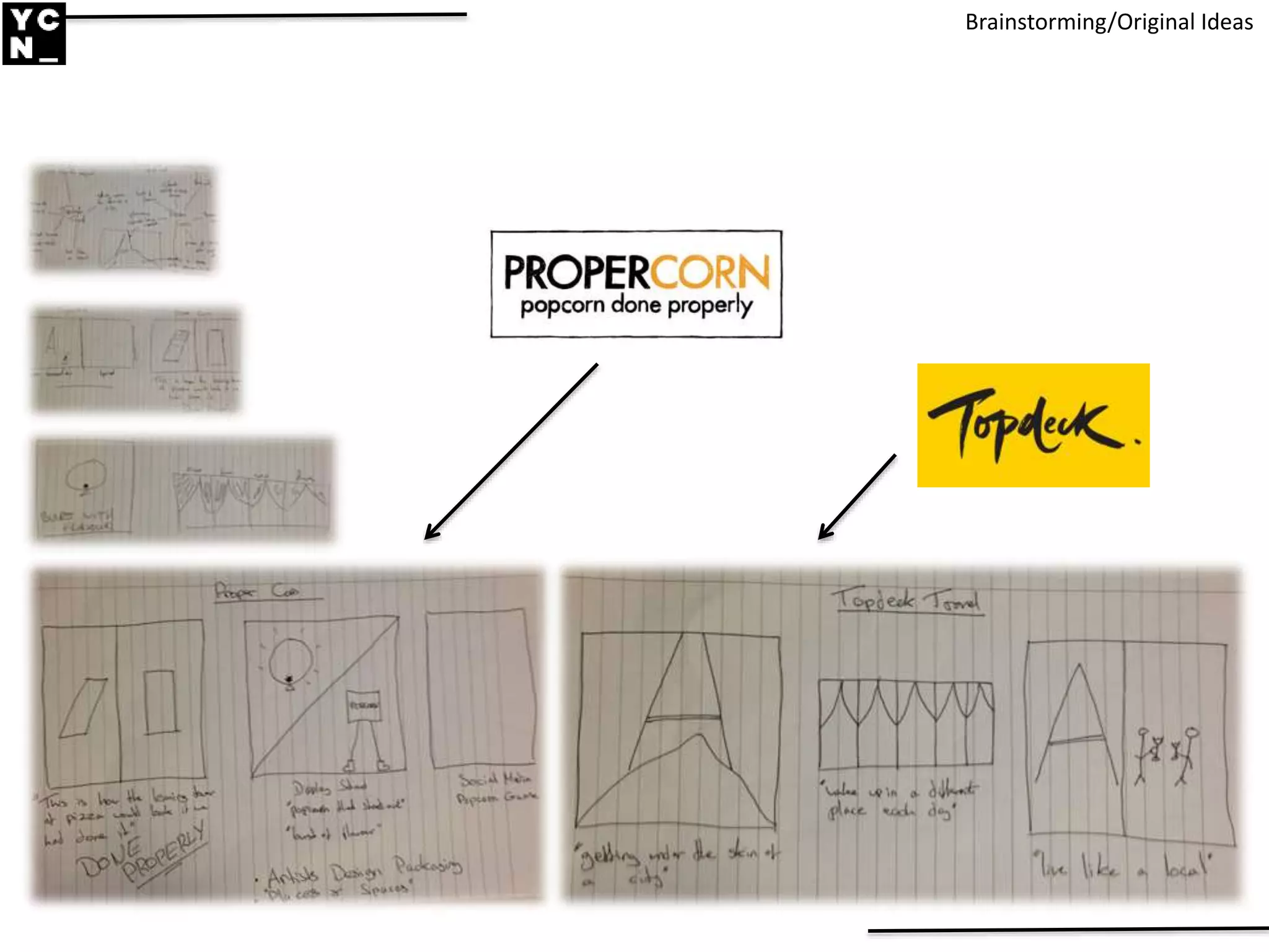 Brainstorming/Original Ideas