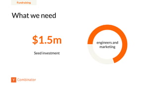 $1.5m
What we need
Fundraising
Seed investment
engineers and
marketing
 