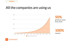 All the companies are using us
50%
growth per month.
Every month.
100%
retention
Traction
 