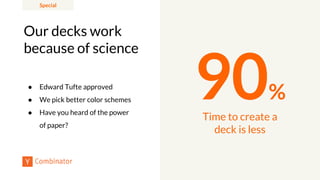 Our decks work
because of science
Special
90%
Time to create a
deck is less
● Edward Tufte approved
● We pick better color schemes
● Have you heard of the power
of paper?
 