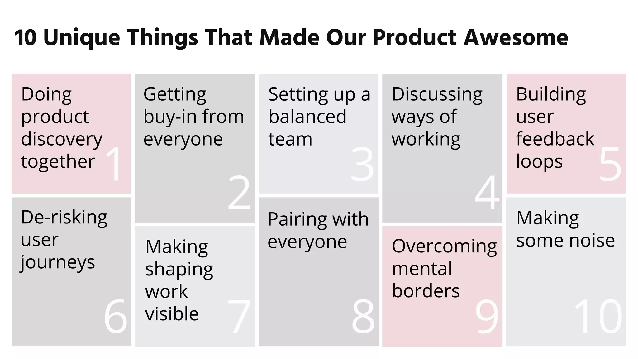 6
1
8
3
2
7
4
9 10
5
Setting up a
balanced
team
Getting
buy-in from
everyone
De-risking
user
journeys
Making
shaping
work
visible
Pairing with
everyone
Discussing
ways of
working
Overcoming
mental
borders
Making
some noise
Building
user
feedback
loops
Doing
product
discovery
together
10 Unique Things That Made Our Product Awesome
 