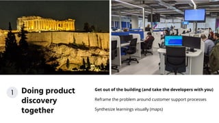 Get out of the building (and take the developers with you)
Reframe the problem around customer support processes
Synthesize learnings visually (maps)
Doing product
discovery
together
1
 