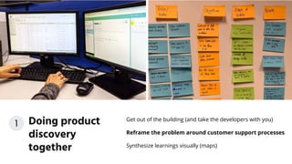 Get out of the building (and take the developers with you)
Reframe the problem around customer support processes
Synthesize learnings visually (maps)
Doing product
discovery
together
1
 