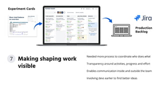 Needed more process to coordinate who does what
Transparency around activities, progress and eﬀort
Enables communication inside and outside the team
Involving devs earlier to ﬁnd better ideas
Making shaping work
visible
7
 