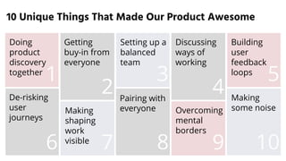 6
1
8
3
2
7
4
9 10
5
Setting up a
balanced
team
Getting
buy-in from
everyone
De-risking
user
journeys
Making
shaping
work
visible
Pairing with
everyone
Discussing
ways of
working
Overcoming
mental
borders
Making
some noise
Building
user
feedback
loops
Doing
product
discovery
together
10 Unique Things That Made Our Product Awesome
 