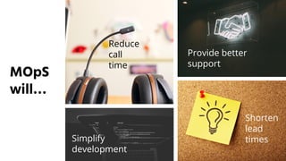Shorten
lead
times
Reduce
call
time
Simplify
development
Provide better
support
MOpS
will…
 
