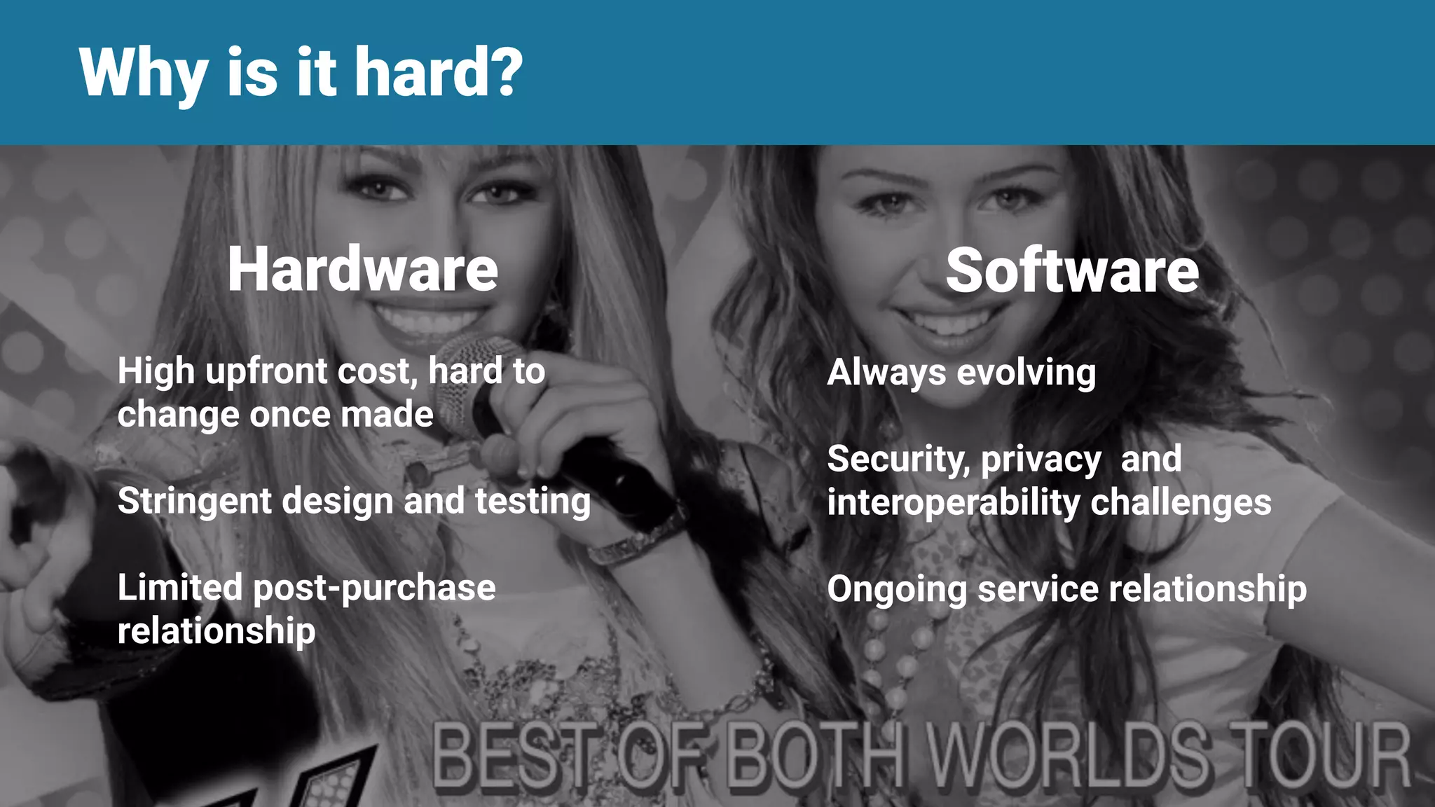 Why is it hard?
Software
Always evolving
Security, privacy and
interoperability challenges
Ongoing service relationship
Hardware
High upfront cost, hard to
change once made
Stringent design and testing
Limited post-purchase
relationship
 