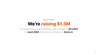 We’re raising $1.5M
for engineering and marketing, with a target of QX 20XX
to reach $XM milestone and raise our Series A.
11
INVESTMENT
 