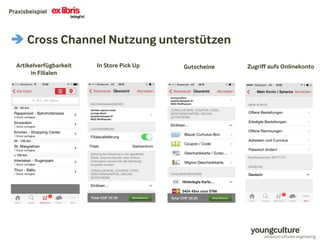 Praxisbeispiel 
Cross Channel Nutzung unterstützen 
Artikelverfügbarkeit 
in Filialen 
Zugriff In Store Pick Up Gutscheine aufs Onlinekonto 
 
