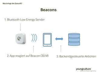 Beacons 
Was bringt die Zukunft? 
1. Bluetooth Low Energy Sender 
2. App reagiert auf Beacon (30 M) 3. Backendgesteuerte Aktionen 
 