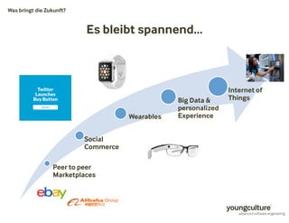 Was bringt die Zukunft? 
Es bleibt spannend… 
Social 
Commerce 
Peer to peer 
Marketplaces 
Wearables 
Big Data  
personalized 
Experience 
Internet of 
Things 
 