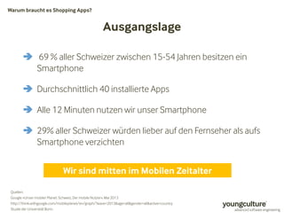 Ausgangslage 
Warum braucht es Shopping Apps? 
 69 % aller Schweizer zwischen 15-54 Jahren besitzen ein 
Smartphone 
 Durchschnittlich 40 installierte Apps 
 Alle 12 Minuten nutzen wir unser Smartphone 
 29% aller Schweizer würden lieber auf den Fernseher als aufs 
Smartphone verzichten 
Wir sind mitten im Mobilen Zeitalter 
Quellen: 
Google «Unser mobiler Planet: Schweiz, Der mobile Nutzer», Mai 2013 
http://think.withgoogle.com/mobileplanet/en/graph/?wave=2013age=allgender=allactive=country 
Studie der Universität Bonn 
 