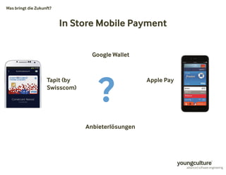 In Store Mobile Payment 
Was bringt die Zukunft? 
Google Wallet 
Apple Pay ? 
Tapit (by 
Swisscom) 
Anbieterlösungen 
 
