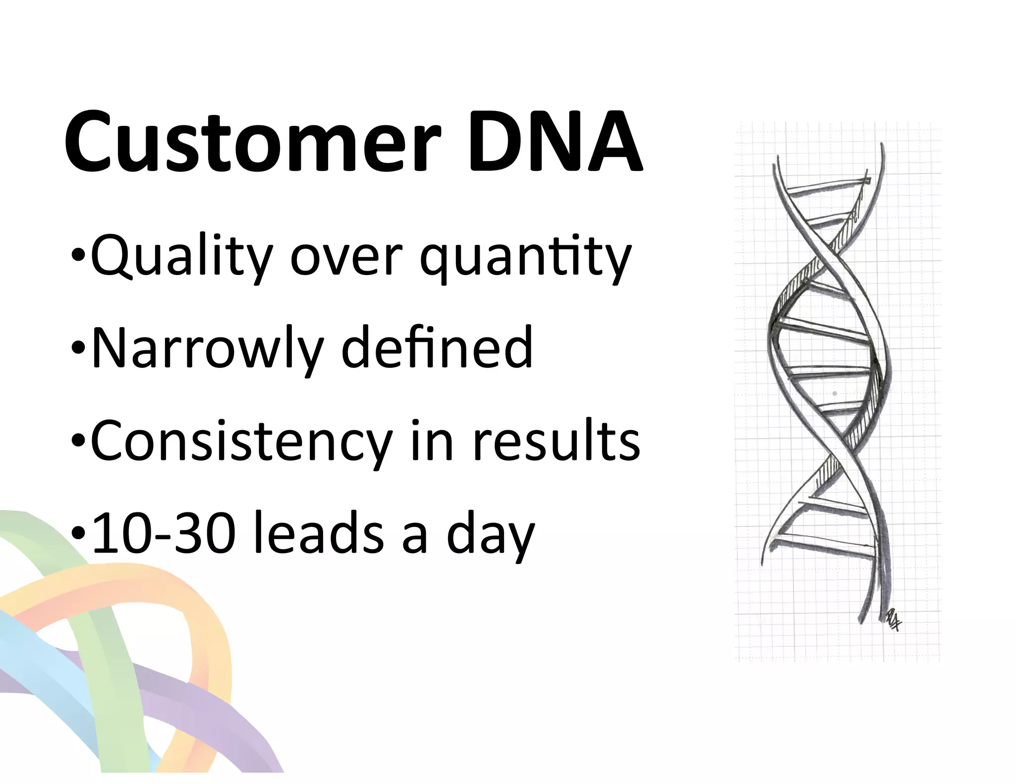 Customer 
DNA 
•Quality 
over 
quanEty 
•Narrowly 
defined 
•Consistency 
in 
results 
•10-­‐30 
leads 
a 
day 
 