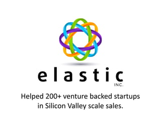 Helped 
200+ 
venture 
backed 
startups 
in 
Silicon 
Valley 
scale 
sales. 
 