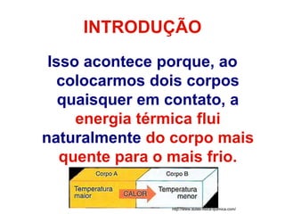 INTRODUÇÃO
Isso acontece porque, ao
colocarmos dois corpos
quaisquer em contato, a
energia térmica flui
naturalmente do corpo mais
quente para o mais frio.
http://www.aulas-fisica-quimica.com/
 
