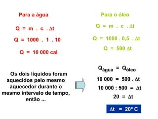 Para a água
Q = m . c . t
Q = 1000 . 1 . 10
Q = 10 000 cal
Para o óleo
Q = m . c . t
Q = 1000 . 0,5 . t
Q = 500 t
Os dois líquidos foram
aquecidos pelo mesmo
aquecedor durante o
mesmo intervalo de tempo,
então ...
Qágua = Qóleo
10 000 = 500 . t
10 000 : 500 = t
20 = t
t = 20º C
 