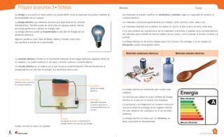 Unidad 1
La energía se encuentra en todas partes y se puede definir como la capacidad de producir cambios en
las propiedades de los cuerpos.
La energía eléctrica que utilizamos proviene principalmente de las centrales
hidroeléctricas. También puede ser producida por parques eólicos, plantas
de energía geotérmica y plantas de energía solar.
La energía eléctrica puede ser transformada en otro tipo de energía por los
artefactos eléctricos.
Algunos científicos como Tales de Mileto, Gilbert y Franklin, entre otros,
han aportado al estudio de la electricidad.
Los materiales se pueden clasificar en conductores y aislantes, según su capacidad de conducir la
corriente eléctrica.
Los materiales conductores generalmente son metales: cobre, aluminio, acero, plata u oro.
Los materiales aislantes son el plástico, la madera, el caucho, la tela, el aire y el vidrio, entre otros.
En la vida cotidiana las características de los materiales conductores y aislantes de la corriente eléctrica
son utilizadas para el diseño de diversos objetos de uso común, como el alicate, el prueba corriente y el
enchufe.
La energía eléctrica es de mucha utilidad para el ser humano. Sin embargo, si no se maneja con
precaución, puede causar graves daños.
La energía eléctrica es importante para nuestra vida
cotidiana.
Los sectores que utilizan la mayor cantidad de energía
eléctrica en el país son la minería y las industrias.
La iluminación y la refrigeración en conjunto consumen
más de la mitad de la energía de los hogares chilenos.
Por esto, debemos ser cuidadosos en el uso de estos
artefactos.
La energía eléctrica se debe usar con eficiencia, es
decir, consumirla sin desperdiciarla.
La corriente eléctrica consiste en el movimiento ordenado de las cargas eléctricas negativas dentro de
un material, y se puede clasificar en dos tipos: corriente continua y corriente alterna.
Un circuito eléctrico es un sistema por el que circula la corriente eléctrica. Permite transformar la
energía eléctrica en otro tipo de energía. Sus elementos básicos son:
Existen circuitos en serie o en paralelo.
Casa del Saber
Prepara la prueba 3 • Síntesis Nombre: Curso:
Hilos conductores:
alambres que conducen
la corriente eléctrica.
Generador:
fuente de energía
eléctrica.
Interruptor:
dispositivo que abre
y cierra el paso de la
corriente eléctrica en un
circuito.
Receptor:
encargado de recibir y transformar la
energía eléctrica en otro tipo de energía.
Materiales conductores eléctricos Materiales aislantes eléctricos
 