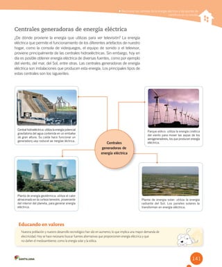 141
Parque eólico: utiliza la energía cinética
del viento para mover las aspas de los
aerogeneradores, los que producen energía
eléctrica.
Central hidroeléctrica: utiliza la energía potencial
gravitatoria del agua contenida en un embalse
de gran altura. Su caída hace funcionar un
generadorq uep roducel ae nergíae léctrica.
Reconocer los cambios de la energía eléctrica y los aportes de
científicos en su estudio
Reconocer los cambios de la energía eléctrica y los aportes de
científicos en su estudio
Centrales generadoras de energía eléctrica
¿De dónde proviene la energía que utilizas para ver televisión? La energía
eléctrica que permite el funcionamiento de los diferentes artefactos de nuestro
hogar, como la consola de videojuegos, el equipo de sonido o el televisor,
proviene principalmente de las centrales hidroeléctricas. Sin embargo, hoy en
día es posible obtener energía eléctrica de diversas fuentes, como por ejemplo
del viento, del mar, del Sol, entre otras. Las centrales generadoras de energía
eléctrica son instalaciones que producen esta energía. Los principales tipos de
estas centrales son los siguientes:
Nuestra población y nuestro desarrollo tecnológico han ido en aumento, lo que implica una mayor demanda de
electricidad. Hoy se hace necesario buscar fuentes alternativas que proporcionen energía eléctrica y que
no dañen el medioambiente, como la energía solar y la eólica.
Educando en valores
Planta de energía geotérmica: utiliza el calor
almacenado en la corteza terrestre, proveniente
del interior del planeta, para generar energía
eléctrica.
Planta de energía solar: utiliza la energía
radiante del Sol. Los paneles solares la
transforman en energía eléctrica.
Centrales
generadoras de
energía eléctrica
 