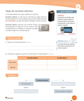 149
Reconocer y construir un circuito eléctrico simple y
explicar su funcionamiento
Tipos de corriente eléctrica
La corriente eléctrica se puede clasificar en dos tipos.
Corriente continua: en este tipo de corriente las cargas eléctricas
circulan siempre en un mismo sentido. Esta corriente mantiene siempre
fija su polaridad. Las pilas y las baterías entregan corriente continua.
Corriente alterna: este tipo de corriente cambia
continuamente el sentido en el que circula y varía
constantemente su polaridad. La corriente que llega
a nuestros hogares es corriente alterna.
La corriente alterna que usamos en
Chile cambia su polaridad 50 o 60
veces por segundo.
¿Sabías que...?
1. ¿Qué es la corriente eléctrica? Explicar
2. Completa el siguiente cuadro con la información correspondiente. Describir
Practica y resuelve
Corriente continua Corriente alterna
Descripción
Ejemplo
polaridad
característica que distingue cada
terminal de una pila o batería de
corriente continua. Cada terminal
es llamado polo, los que pueden ser
positivos o negativos.
¿Qué significa?
– +
polo negativo polo positivo
Sintetiza
Ejemplos Ejemplos
Corriente que llega a los hogares
Corriente continua
Corriente eléctrica
 