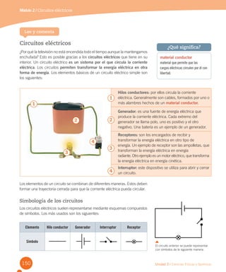 150 Unidad 3 / Ciencias Físicas y Químicas
Módulo 2 / Circuitos eléctricos
Circuitos eléctricos
¿Por qué la televisión no está encendida todo el tiempo aunque la mantengamos
enchufada? Esto es posible gracias a los circuitos eléctricos que tiene en su
interior. Un circuito eléctrico es un sistema por el que circula la corriente
eléctrica. Los circuitos permiten transformar la energía eléctrica en otra
forma de energía. Los elementos básicos de un circuito eléctrico simple son
los siguientes:
Lee y comenta
material conductor
material que permite que las
cargas eléctricas circulen por él con
libertad.
¿Qué significa?
Elemento Hilo conductor Generador Interruptor Receptor
Símbolo
+
Los elementos de un circuito se combinan de diferentes maneras. Estos deben
formar una trayectoria cerrada para que la corriente eléctrica pueda circular.
Simbología de los circuitos
Los circuitos eléctricos suelen representarse mediante esquemas compuestos
de símbolos. Los más usados son los siguientes:
+
El circuito anterior se puede representar
con símbolos de la siguiente manera.
Hilos conductores: por ellos circula la corriente
eléctrica. Generalmente son cables, formados por uno o
más alambres hechos de un material conductor.
Generador: es una fuente de energía eléctrica que
produce la corriente eléctrica. Cada extremo del
generador se llama polo, uno es positivo y el otro
negativo. Una batería es un ejemplo de un generador.
Receptores: son los encargados de recibir y
transformar la energía eléctrica en otro tipo de
energía. Un ejemplo de receptor son las ampolletas, que
transforman la energía eléctrica en energía
radiante. Otro ejemplo es un motor eléctrico, que transforma
la energía eléctrica en energía cinética.
Interruptor: este dispositivo se utiliza para abrir y cerrar
un circuito.
1
2
3
4
1
3
4
2
 