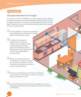 154 Unidad 3 / Ciencias Físicas y Químicas
Módulo 2 / Circuitos eléctricos
Circuitos eléctricos en el hogar
Si se quema una de las ampolletas de tu casa, ¿todas las demás dejan de
funcionar? La respuesta es no, porque la red eléctrica está formada por circuitos
en paralelo, por lo tanto, si uno de sus receptores deja de funcionar, los otros
siguen haciéndolo. En una casa la red eléctrica está formada por la combinación
de varios circuitos eléctricos.
Lee y comenta
5 Los enchufes de pared modernos tienen tres agujeros en los que se
introducen las patas del enchufe del aparato que queremos conectar a
la red eléctrica.
4 Cuando un aparato eléctrico se enchufa a la red eléctrica
y se enciende, la corriente eléctrica comienza a circular y
hace que el artefacto funcione.
3 Muchos de los aparatos eléctricos
que utilizamos en el hogar se conectan
a la red eléctrica mediante un enchufe.
El enchufe de pared permite conectar al
circuito un aparato eléctrico.
2 El medidor está instalado en
la parte externa de una casa,
mientras que en los edificios existe
un lugar determinado donde se
ubican los medidores de todos los
departamentos. Este artefacto mide el
consumo de la energía eléctrica
de cada vivienda.
1 La red completa de tu hogar está conectada a la
caja de distribución, la cual reparte la corriente
eléctrica a los diferentes circuitos.
3
4
8
 