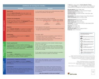 Habilidades de investigación científica
Procesos Ejemplo
Observación
Te permite obtener información sobre algún objeto o una
situación a través de tus cinco sentidos o mediante el uso
de algún instrumento de medición.
Un niño observó que el tamaño de los árboles disminuía a medida
que estos se encontraban más lejos del río.
Problema de investigación
Se origina del objeto o situación observada que deseas
explicar. Debes plantearlo como una interrogante que incluya
las variables dependiente e independiente.
A partir de la observación, el niño se preguntó:
– ¿Cómo influye la cercanía del río con el tamaño de los árboles?
Hipótesis
Es una respuesta anticipada a tu problema de investigación.
Debes someterla a prueba para confirmarla o rechazarla,
por lo que no necesariamente es una respuesta correcta.
A esta pregunta el niño respondió:
– La cercanía del río está directamente relacionada con la cantidad
de agua que reciben los árboles.
Predicciones
Son los resultados que podrías esperar si la hipótesis
propuesta fuera correcta.
Por lo tanto, siguió:
– Los árboles más cercanos al río tendrán un mayor tamaño, ya
que podrán obtener mayor cantidad de agua.
– Los árboles más lejanos del río tendrán un menor tamaño, ya
que podrán obtener menos agua del río.
Diseño experimental
Te permite someter a prueba tu hipótesis mediante la
experimentación. En esta etapa debes buscar los materiales,
controlar las variables y seguir paso a paso las instrucciones
para realizar correctamente el experimento.
Para realizar el experimento el niño necesitó: 4 plantas de igual
tamaño, una regla y agua.
En este caso, la variable que se controla es la cantidad de agua.
Luego, realizó los siguientes pasos: rotuló cada una de las plantas
y las regó con diferentes cantidades de agua. Diariamente medía
su altura con una regla.
Resultados
Son los datos o la información que obtienes producto de
la experimentación. Puedes registrarlos y representarlos de
distintas formas, por ejemplo, en tablas o gráficos.
El niño registró las alturas de las diferentes plantas en una tabla y
posteriormente construyó un gráfico con estos datos.
Interpretación y análisis de resultados
En esta etapa debes explicar los resultados y establecer
relaciones entre ellos, para buscar explicaciones al problema
de investigación.
A partir de los datos obtenidos, el niño relacionó la cantidad de
agua recibida por las diferentes plantas y el crecimiento que
alcanzaron.
Conclusiones
Son las ideas centrales que obtienes de la etapa anterior. Se
deben contrastar con la hipótesis propuesta al comienzo para
confirmarla o rechazarla. La conclusión abre nuevas
interrogantes para futuras investigaciones.
De la interpretación de sus datos, el niño pudo concluir que
mientras más agua recibe una planta, mayor es su crecimiento,
lo que explica que los árboles del río tengan distintos tamaños.
Así, confirma su hipótesis y la acepta para responder el problema
de investigación.
¿Qué otras preguntas te harías para investigar?
ObservarypreguntarPlanificaryconduciruna
investigación
Analizarlaevidencia
ycomunicar
variable
independiente
variable
dependiente
Quedan rigurosamente prohibidas, sin la autorización escrita de los titulares
del “Copyright”, bajo las sanciones establecidas en las leyes, la reproducción total
o parcial de esta obra por cualquier medio o procedimiento, comprendidos
la reprografía y el tratamiento informático, y la distribución en ejemplares
de ella mediante alquiler o préstamo público.
© 2013, by Santillana del Pacífico S.A. de Ediciones.
Dr. Aníbal Ariztía 1444, Providencia, Santiago (Chile).
PRINTED IN CHINA. Impreso en China y producido por Asia Pacific Offset Ltd.
ISBN: 978-956-15-2152-0 – Inscripción N° 217.987
www.santillana.cl info@santillana.cl
SANTILLANA® es una marca registrada de Grupo Santillana de Ediciones, S.L.
Todos los derechos reservados.
Colocar
LOGO
FSC
El Tomo II del material didáctico Ciencias Naturales 5º básico,
proyecto Casa del Saber, es una obra colectiva, creada y diseñada por
el Departamento de Investigaciones Educativas de Editorial Santillana.
Dirección editorial: Rodolfo Hidalgo Caprile
Subdirección de contenidos: Ana María Anwandter Rodríguez
Asistente de edición: Enzo Abarca Jerez
Corrección de estilo: Lara Hübner González, Cristina Varas Largo,
Patricio Varetto Cabré
Documentación: Cristian Bustos Chavarría, Paulina Novoa Venturino
Gestión autorizaciones: María Cecilia Mery Zúñiga
Subdirección de arte: María Verónica Román Soto
Jefatura de arte: Raúl Urbano Cornejo
Diseño y diagramación: Claudia Pino Sierra
Ilustraciones: Juan Esteban del Pino Briceño, Sergio Quijada Valdés,
Alejandro Rojas Contreras
Fotografías: César Vargas Ulloa
Cubierta: Alfredo Galdames Cid
Ilustración de cubierta: Sandra Caloguerea Alarcón
Producción: Germán Urrutia Garín
El texto escolar que tienes en tus manos es
mucho más que un buen texto:
Plataforma en línea disponible 24 horas al día con
recursos digitales innovadores para docentes,
estudiantes y familias.
2.240 horas de investigación y análisis para la
elaboración de esta sólida propuesta educativa.
Más de 40 años de experiencia al servicio de la
educación de calidad en Chile.
320 profesionales de primer nivel pensando día a
día en cómo mejorar la educación de nuestro país.
Múltiples alianzas con organizaciones relacionadas
con la educación, la cultura y la vida saludable.
Más de 600 seminarios y capacitaciones anuales
para docentes a lo largo de todo el país.
Comprometidos socialmente con el futuro de más
de 25.000 niños y niñas chilenos, pertenecientes a
nuestra red de responsabilidad social.
 