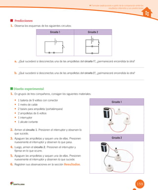 159
Formular explicaciones a partir de la comparación entre los
resultados obtenidos y sus predicciones
Circuito 1 Circuito 2
+
+
++
Predicciones
1. Observa los esquemas de los siguientes circuitos:
a. ¿Qué sucederá si desconectas una de las ampolletas del circuito 1?, ¿permanecerá encendida la otra?
b. ¿Qué sucederá si desconectas una de las ampolletas del circuito 2?, ¿permanecerá encendida la otra?
Diseño experimental
1. En grupos de tres compañeros, consigan los siguientes materiales:
• 1 batería de 9 voltios con conector
• 1 metro de cable
• 2 bases para ampolleta (portalámpara)
• 2 ampolletas de 6 voltios
• 1 interruptor
• 1 alicate cortante
2. Armen el circuito 1. Presionen el interruptor y observen lo
que sucede.
3. Apaguen las ampolletas y saquen una de ellas. Presionen
nuevamente el interruptor y observen lo que pasa.
4. Luego, armen el circuito 2. Presionen el interruptor y
fíjense en lo que ocurre.
5. Apaguen las ampolletas y saquen una de ellas. Presionen
nuevamente el interruptor y observen lo que sucede.
6. Registren sus observaciones en la sección Resultados.
Circuito 1
Circuito 2
 
