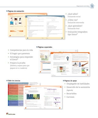 Organización del texto
•	 ¿Qué sabes?
Evaluación inicial
•	 ¿Cómo vas?
Evaluación intermedia
•	 ¿Qué aprendiste?
Evaluación final
•	 Evaluación integradora
tipo Simce
MR
Páginas de evaluación
•	 Competencias para la vida
•	 El hogar que queremos
•	 Estrategias para responder
el Simce
MR
•	 Prepara la prueba
(Síntesis y repaso para que
pegues en tu cuaderno)
Páginas especiales
Taller de ciencias Páginas de apoyo
•	 Desplegable de habilidades
•	 Desarrollo de la autonomía
(Agenda)
•	 Recortables
•	 Cartones
Evaluación intermedia
1.
Unidad 3
¿Cómo vas? Evaluación intermedia
puntos
12
puntos
4
puntos
2
puntos
6
1. Marca las imágenes en las que se muestra un artefacto que transforma la energía eléctrica
en otra forma de energía y escribe qué forma de energía se genera.
3. Une cada imagen con la definición que le corresponda según su función en un circuito
eléctrico.
Fuente de energía eléctrica. Cada extremo se
llama polo, uno es positivo y el otro negativo.
2. En la siguiente línea de tiempo, señala los principales aportes de los científicos al estudio
de la energía eléctrica.
(625-547 a. C.) (1847-1931)
4. Observa los siguientes circuitos y explica a qué se debe que al sacar una ampolleta de
cada circuito, uno continúe encendido y el otro no.
Encargada de recibir y transformar la energía
eléctrica en otro tipo de energía.
Dispositivo que se utiliza para abrir y cerrar
un circuito.
Por ellos circula la corriente eléctrica. Son
fabricados con un material conductor.
162 163
•	
•	
•	
Evaluación intermedia
puntos
12
puntos
4
puntos
2
puntos
6
3. Une cada imagen con la definición que le corresponda según su función en un circuito
eléctrico.
Fuente de energía eléctrica. Cada extremo se
llama polo, uno es positivo y el otro negativo.
4. Observa los siguientes circuitos y explica a qué se debe que al sacar una ampolleta de
cada circuito, uno continúe encendido y el otro no.
Encargada de recibir y transformar la energía
eléctrica en otro tipo de energía.
Dispositivo que se utiliza para abrir y cerrar
un circuito.
Por ellos circula la corriente eléctrica. Son
fabricados con un material conductor.
163
Completa tus datos.
Quinto básico
Nombre:
Edad: Fecha:
5. Observa la siguiente imagen, que muestra un circuito eléctrico simple.
¿Qué componente del circuito eléctrico representa el símbolo señalado por la flecha?
A. Hilo conductor.
B. Generador.
C. Interruptor.
D. Receptor.
6. ¿Cuál de las siguientes afirmaciones es correcta?
A. Las cargas eléctricas negativas se mueven en distintas direcciones.
B. Las cargas eléctricas positivas se mueven en distintas direcciones.
C. Las cargas eléctricas negativas se mueven en una dirección.
D. Las cargas eléctricas positivas se mueven en una dirección.
7. Para una tarea del colegio, Andrea tiene que construir un circuito eléctrico, pero olvidó escribir la lista de
materiales. ¿Cuál de las siguientes listas de materiales necesita Andrea para su trabajo?
A. Cables, interruptor y ampolletas.
B. Pilas, ampolletas y cables.
C. Interruptor y ampolletas.
D. Interruptor y cables.
8. Es un componente de un circuito eléctrico encargado de transformar la energía eléctrica en otra forma de
energía. ¿A qué componente del circuito corresponde la definición anterior?
A. Portalámparas.
B. Interruptor.
C. Ampolleta.
D. Batería.
Marca con una la alternativa correcta.
1. Es una forma de energía que se produce por el movimiento del agua. ¿A qué forma de energía corresponde
esta definición?
A. Energía hidráulica.
B. Energía eléctrica.
C. Energía cinética.
D. Energía sonora.
2. Marcela observó que cuando el hervidor estaba funcionando emitía un sonido, se calentaba y se encendía una
luz. ¿En qué forma de energía se transforma principalmente la energía eléctrica que permite el funcionamiento
del hervidor?
A. Lumínica.
B. Térmica.
C. Cinética.
D. Sonora.
3. Antonio visitó un parque eólico junto a su familia, y su papá le comentó que ese parque era una central generadora
de electricidad. ¿Cuál es la principal energía que utiliza esta central?
A. Energía térmica de la corteza terrestre.
B. Energía potencial gravitatoria.
C. Energía cinética del viento.
D. Energía radiante del Sol.
4. Una lámpara transforma la energía eléctrica principalmente en:
A. energía lumínica y cinética.
B. energía térmica y lumínica.
C. energía lumínica y sonora.
D. energía térmica y sonora.
+
+
Evaluación integradora tipo SimceEvaluación integradora tipo Simce MR
Simce es marca registrada del Ministerio de Educación.
236 237
¿Qué puedes hacer para usar eficientemente la energía eléctrica? Señala tres acciones y comprométete
a realizarlas durante un mes.
Autonomía e iniciativa personal
•	
•	
•	
La información me ayuda a usar eficientemente la energía eléctrica
Competencias para la vida
A partir de la información entregada en la ilustración, completa la siguiente tabla ordenando los
artefactos eléctricos según la cantidad de energía eléctrica que consumen.
Mayor consumo
Menor consumo
A partir de la información entregada en la ilustración, completa la siguiente tabla ordenando los
Tratamiento de la información
183182
Refrigerador
Un refrigerador poco eficiente
consume en promedio
534 kilowatt-hora cada año.
En cambio, uno eficiente
consume 438 kilowatt-hora
cada año.
Hervidor de agua
10 minutos de uso consumen
0,33 kilowatt-hora.
Para conservar la temperatura del agua
hervida se recomienda utilizar un termo.
Horno de microondas
En 20 minutos consume
0,5 kilowatt-hora.
Se puede calentar más de un
plato a la vez.
Ampolletas eficientes
Una ampolleta eficiente
dura 6 veces más que una
tradicional. Una
ampolleta tradicional
gasta 4 veces más que
una eficiente.
Lavadora
En una hora de uso
consume 0,33 kilowatt-hora.
Se recomienda usar la
lavadora con carga
completa.
Televisor
En una hora de uso consume
0,08 kilowatt-hora.
Si no estás viendo televisión, apágala y
desconéctala.
Plancha
En una hora, consume 1 kilowatt-hora. Es
recomendable juntar una cierta cantidad
de ropa para el planchado y no usarla para
planchar solo una prenda.
Secador de pelo
En diez minutos de uso
consume 0,25 kilowatt-hora.
No debe usarse para calentar o
secar ropa.
Computador
En una hora
consume
0,16 kilowatt-hora.
Apágalo y
desconéctalo si no
lo estás utilizando.
A partir de la información entregada en la ilustración, completa la siguiente tabla ordenando los
artefactos eléctricos según la cantidad de energía eléctrica que consumen.
La información me ayuda a usar eficientemente la energía eléctricaLa información me ayuda a usar eficientemente la energía eléctricaLa información me ayuda a usar eficientemente la energía eléctricaLa información me ayuda a usar eficientemente la energía eléctricaLa información me ayuda a usar eficientemente la energía eléctricaLa información me ayuda a usar eficientemente la energía eléctricaLa información me ayuda a usar eficientemente la energía eléctricaLa información me ayuda a usar eficientemente la energía eléctrica
Unidad 1
La energía se encuentra en todas partes y se puede definir como la capacidad de producir cambios en
las propiedades de los cuerpos.
La energía eléctrica que utilizamos proviene principalmente de las centrales
hidroeléctricas. También puede ser producida por centrales eólicas, plantas
de energía geotérmica y plantas de energía solar.
La energía eléctrica puede ser transformada en otro tipo de energía por los
artefactos eléctricos.
Algunos científicos como Tales de Mileto, Gilbert y Franklin, entre otros,
han aportado al estudio de la electricidad.
Los materiales se pueden clasificar en conductores y aislantes, según su capacidad de conducir la
corriente eléctrica.
Los materiales conductores generalmente son metales: cobre, aluminio, acero, plata u oro.
Los materiales aislantes son el plástico, la madera, el caucho, la tela, el aire y el vidrio, entre otros.
En la vida cotidiana las características de los materiales conductores y aislantes de la corriente eléctrica
son utilizadas para el diseño de diversos objetos de uso común, como el alicate, el prueba corriente y el
enchufe.
La energía eléctrica es de mucha utilidad para el ser humano. Sin embargo, si no se maneja con
precaución, puede causar graves daños.
La energía eléctrica es importante para nuestra vida
cotidiana.
Los sectores que utilizan la mayor cantidad de energía
eléctrica en el país son la minería y las industrias.
La iluminación y la refrigeración en conjunto consumen
más de la mitad de la energía de los hogares chilenos.
Por esto, debemos ser cuidadosos en el uso de estos
artefactos.
La energía eléctrica se debe usar con eficiencia, es
decir, consumirla sin desperdiciarla.
La corriente eléctrica consiste en el movimiento ordenado de las cargas eléctricas negativas dentro de
un material, y se puede clasificar en dos tipos: corriente continua y corriente alterna.
Un circuito eléctrico es un sistema por el que circula la corriente eléctrica. Permite transformar la
energía eléctrica en otro tipo de energía. Sus elementos básicos son:
Existen circuitos en serie o en paralelo.
Casa del Saber
Prepara la prueba 3 • Síntesis Nombre: Curso:
Hilos conductores:
alambres que conducen
la corriente eléctrica.
Generador:
fuente de energía
eléctrica.
Interruptor:
dispositivo que abre
y cierra el paso de la
corriente eléctrica en un
circuito.
Receptor:
encargado de recibir y transformar la
energía eléctrica en otro tipo de energía.
Materiales conductores eléctricos Materiales aislantes eléctricos
Habilidades de investigación científica
Procesos Ejemplo
Observación
Te permite obtener información sobre algún objeto o una
situación a través de tus cinco sentidos o mediante el uso
de algún instrumento de medición.
Un niño observó que el tamaño de los árboles disminuía a medida
que estos se encontraban más lejos del río.
Problema de investigación
Se origina del objeto o situación observada que deseas
explicar. Debes plantearlo como una interrogante que incluya
las variables dependiente e independiente.
A partir de la observación, el niño se preguntó:
– ¿Cómo influye la cercanía del río con el tamaño de los árboles?
Hipótesis
Es una respuesta anticipada a tu problema de investigación.
Debes someterla a prueba para confirmarla o rechazarla,
por lo que no necesariamente es una respuesta correcta.
A esta pregunta el niño respondió:
– La cercanía del río está directamente relacionada con la cantidad
de agua que reciben los árboles.
Predicciones
Son los resultados que podrías esperar si la hipótesis
propuesta fuera correcta.
Por lo tanto, siguió:
– Los árboles más cercano al río tendrán hojas más verdes, ya que
podrán obtener mayor cantidad de agua.
– Los árboles más lejanos del río tendrán las hojas menos verdes y
más pequeñas, ya que obtienen menos agua del río.
Diseño experimental
Te permite someter a prueba tu hipótesis mediante la
experimentación. En esta etapa debes buscar los materiales,
controlar las variables y seguir paso a paso las instrucciones
para realizar correctamente el experimento.
Para realizar el experimento el niño necesitó: 4 plantas de igual
tamaño, una regla y agua.
En este caso, la variable que se controla es la cantidad de agua.
Luego, realizó los siguientes pasos: rotuló cada una de las plantas
y las regó con diferente cantidades de agua. Diariamente medía su
altura con una regla.
Resultados
Son los datos o la información que obtienes producto de
la experimentación. Puedes registrarlos y representarlos de
distintas formas, por ejemplo, en tablas o gráficos.
El niño registró las alturas de las diferentes plantas en una tabla y
posteriormente construyó un gráfico con estos datos.
Interpretación y análisis de resultados
En esta etapa debes explicar los resultados y establecer
relaciones entre ellos, para buscar explicaciones al problema
de investigación.
A partir de los datos obtenidos, el niño relacionó la cantidad de
agua recibida por las diferentes plantas y el crecimiento que
alcanzaron.
Conclusiones
Son las ideas centrales que obtienes de la etapa anterior. Se
deben contrastar con la hipótesis propuesta al comienzo para
confirmarla o rechazarla. La conclusión abre nuevas interro-
gantes y proyecciones para futuras investigaciones.
De la interpretación de sus datos, el niño pudo concluir que entre
más agua recibe una planta, mayor es su crecimiento,
lo que explica que los árboles del río tengan distintos tamaños.
Así, confirma su hipótesis y la acepta para responder el problema
de investigación.
¿Qué otras preguntas se te ocurren para investigar?
ObservarypreguntarPlanificaryconduciruna
investigación
Analizarlaevidencia
ycomunicar
variable
independiente
variable
dependiente
Quedan rigurosamente prohibidas, sin la autorización escrita de los titulares
del “Copyright”, bajo las sanciones establecidas en las leyes, la reproducción total
o parcial de esta obra por cualquier medio o procedimiento, comprendidos
la reprografía y el tratamiento informático, y la distribución en ejemplares
de ella mediante alquiler o préstamo público.
© 2013, by Santillana del Pacífico S.A. de Ediciones.
Dr. Aníbal Ariztía 1444, Providencia, Santiago (Chile).
PRINTED IN CHINA. Impreso en China y producido por Asia Pacific Offset Ltd.
ISBN: 978-956-XX-XXXX-X – Inscripción N° XXX.XXX
www.santillana.cl info@santillana.cl
SANTILLANA® es una marca registrada de Grupo Santillana de Ediciones, S.L.
Todos los derechos reservados.
Colocar
LOGO
FSC
El Tomo II del material didáctico Ciencias Naturales 5º básico,
proyecto Casa del Saber, es una obra colectiva, creada y diseñada por
el Departamento de Investigaciones Educativas de Editorial Santillana.
Dirección editorial: Rodolfo Hidalgo Caprile
Subdirección de contenidos: Ana María Anwandter Rodríguez
Asistente de edición: Enzo Abarca Jerez
Corrección de estilo: Lara Hübner González, Cristina Varas Largo,
Patricio Varetto Cabré
Documentación: Cristian Bustos Chavarría, Paulina Novoa Venturino
Gestión autorizaciones: María Cecilia Mery Zúñiga
Subdirección de arte: María Verónica Román Soto
Jefatura de arte: Raúl Urbano Cornejo
Diseño y diagramación: Claudia Pino Sierra
Ilustraciones: Juan Esteban del Pino Briceño, Sergio Quijada Valdés,
Alejandro Rojas Contreras
Fotografías: César Vargas Ulloa
Cubierta: Alfredo Galdames
Ilustración de cubierta: Sandra Caloguerea Alarcón
Producción: Germán Urrutia Garín
El t exto e scolar que tienes en tus manos es
mucho más que un buen te xto:
Plataforma en línea disponible 24 ho ras al día c on
recursos digitales inno vadores pa ra docentes,
estudiantes y familia s
2.240 horas de in vestigación y análisis par a
elaboración de es ta sólida pr opuesta educativa
Más de 40 años de e xperiencia al servicio de la
educación de calidad en Chile
320 profesionales de primer niv el pensando día a
día en cómo mejorar la educación de nue stro país
Múltiples alianzas c on organizaciones relacionadas
con la educación, la cultu ra y la vida saludabl e
Más de 600 seminarios y capacitaciones anuales
para docentes a lo lar go de todo el país
Comprometidos socialme nte con el futur o de más
de 25.000 niños y niñas chilenos, pertenecie ntes a
nuestra red de responsabilidad social.
que estos se encontraban más lejos del río.
A partir de la observación, el niño se preguntó:
cercanía del río
A esta pregunta el niño respondió:
– La cercanía del río está directamente relacionada con la cantidad
de agua que reciben los árboles.
– Los árboles más cercano al río tendrán hojas más verdes, ya que
podrán obtener mayor cantidad de agua.
– Los árboles más lejanos del río tendrán las hojas menos verdes y
más pequeñas, ya que obtienen menos agua del río.
Para realizar el experimento el niño necesitó: 4 plantas de igual
En este caso, la variable que se controla es la cantidad de agua.
Luego, realizó los siguientes pasos: rotuló cada una de las plantas
y las regó con diferente cantidades de agua. Diariamente medía su
El niño registró las alturas de las diferentes plantas en una tabla y
posteriormente construyó un gráfico con estos datos.
A partir de los datos obtenidos, el niño relacionó la cantidad de
agua recibida por las diferentes plantas y el crecimiento que
De la interpretación de sus datos, el niño pudo concluir que entre
más agua recibe una planta, mayor es su crecimiento,
lo que explica que los árboles del río tengan distintos tamaños.
Así, confirma su hipótesis y la acepta para responder el problema
¿Qué otras preguntas se te ocurren para investigar?
independiente
Asistente de edición:Asistente de edición:Asistente de edición:Asistente de edición:Asistente de edición:Asistente de edición:Asistente de edición:Asistente de edición:Asistente de edición:Asistente de edición:Asistente de edición:Asistente de edición:Asistente de edición:Asistente de edición:Asistente de edición:Asistente de edición:Asistente de edición:Asistente de edición:Asistente de edición:Asistente de edición:Asistente de edición: Enzo Abarca JerezEnzo Abarca JerezEnzo Abarca JerezEnzo Abarca JerezEnzo Abarca JerezEnzo Abarca JerezEnzo Abarca JerezEnzo Abarca JerezEnzo Abarca JerezEnzo Abarca JerezEnzo Abarca JerezEnzo Abarca JerezEnzo Abarca JerezEnzo Abarca Jerez
Corrección de estilo:Corrección de estilo:Corrección de estilo:Corrección de estilo:
158 159
Marco conceptual
En grupos de tres compañeros, elaboren un marco conceptual para esta actividad.
Observaciones
Observa la siguiente situación:
Cuando se quema una ampolleta de tu casa, ¿las otras siguen funcionando?, ¿por qué?
Problema de investigación
¿Qué sucede cuando se daña un receptor en un circuito en serie o en uno en paralelo?
Hipótesis
Marca la hipótesis correcta para el problema de investigación.
En un circuito en serie, si uno de sus receptores se daña, los demás dejan de funcionar. En un circuito en
paralelo, si uno de sus receptores se daña, los otros siguen funcionando.
En un circuito en serie, si uno de sus receptores se daña, los demás no dejan de funcionar. En un circuito
en paralelo, si uno de sus receptores se daña, los otros no siguen funcionando.
Circuitos en serie y en paralelo
Taller de ciencias
Formular explicaciones a partir de la comparación entre los
resultados obtenidos y sus predicciones
Habilidad científica: Comparar predicciones con resultados
Circuito 1 Circuito 2
+
+
++
El marco conceptual es la base teórica de un trabajo práctico. En él debes definir
los conceptos importantes para el desarrollo del taller, a partir de lo que se conoce
sobre el tema a investigar. Para realizarlo, puedes buscar información en fuentes
confiables, como pueden ser tu texto escolar, libros o revistas científicas. En este
caso, los conceptos importantes son circuitos en serie y en paralelo.
Predicciones
1. Observa los esquemas de los siguientes circuitos:
a. ¿Qué sucederá si desconectas una de las ampolletas del circuito 1?, ¿permanecerá encendida la otra?
b. ¿Qué sucederá si desconectas una de las ampolletas del circuito 2?, ¿permanecerá encendida la otra?
Diseño experimental
1. En grupos de tres compañeros, consigan los siguientes materiales:
•	 1 batería de 9 voltios con conector
•	 1 metro de cable
•	 2 bases para ampolleta (portalámpara)
•	 2 ampolletas de 6 voltios
•	 1 interruptor
•	 1 alicate cortante
2. Armen el circuito 1. Presionen el interruptor y observen lo
que sucede.
3. Apaguen las ampolletas y saquen una de ellas. Presionen
nuevamente el interruptor y observen lo que pasa.
4. Luego, armen el circuito 2. Presionen el interruptor y
fíjense en lo que ocurre.
5. Apaguen las ampolletas y saquen una de ellas. Presionen
nuevamente el interruptor y observen lo que sucede.
6. Registren sus observaciones en la sección Resultados.
Circuito 1
Circuito 2
 