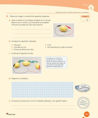 Unidad 3
Habilidad científica: Comparar predicciones con resultados
Busca
Prepara laprueba 3
Al introducir en el limón el
tornillo de cinc y el trozo de
lámina de cobre se produce una
reacción química que origina un
movimiento de los electrones,
generando energía eléctrica.
• 3 limones
• 3 tornillos de cinc
• 3 trozos de lámina de cobre
• 1 led
• 50 centímetros de cable conductor
puntos
6
8. Observa la imagen y responde las siguientes preguntas:
a. ¿Qué sucedería si se remplaza la batería de un circuito
eléctrico por un limón?, ¿se encendería la ampolleta?
Formula una predicción para esta situación.
b. Consigue los siguientes materiales:
c. Construye el siguiente circuito:
d. Registra tus resultados.
e. Compara tus predicciones con los resultados obtenidos, ¿son iguales? Explica.
189
 
