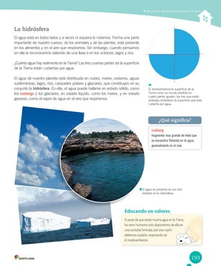 193
La hidrósfera
El agua está en todos lados y a veces ni siquiera lo notamos. Forma una parte
importante de nuestro cuerpo, de los animales y de las plantas, está presente
en los alimentos y en el aire que respiramos. Sin embargo, cuando pensamos
en ella la reconocemos saliendo de una llave o en los océanos, lagos y ríos.
¿Cuánta agua hay realmente en la Tierra? Las tres cuartas partes de la superficie
de la Tierra están cubiertas por agua.
El agua de nuestro planeta está distribuida en nubes, mares, océanos, aguas
subterráneas, lagos, ríos, casquetes polares y glaciares, que constituyen en su
conjunto la hidrósfera. En ella, el agua puede hallarse en estado sólido, como
los icebergs o los glaciares; en estado líquido, como los mares, y en estado
gaseoso, como el vapor de agua en el aire que respiramos.
Describir la distribución del agua en la Tierra
iceberg
fragmento muy grande de hielo que
se encuentra flotando en el agua,
generalmente en el mar.
¿Qué significa?
A pesar de que existe mucha agua en la Tierra,
los seres humanos solo disponemos de ella en
una cantidad limitada, por esta razón
debemos cuidarla, respetando así
el medioambiente.
Educando en valores
Si representamos la superficie de la
Tierra como un círculo dividido en
cuatro partes iguales, las tres que están
pintadas simbolizan la superficie que está
cubierta por agua.
El agua se presenta en sus tres
estados en la naturaleza.
El agua se presenta en sus tres
estados en la naturaleza.
 