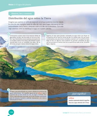 196
Módulo 1 / El agua del planeta
Unidad 4 / Ciencias de la Tierra y el Universo
Distribución del agua sobre la Tierra
Imagina que usamos un vehículo especial con el que podemos recorrer desde
la cima de una montaña hasta la orilla del mar, para luego internarnos en las
profundidades de la Tierra y después subir a lo alto de la atmósfera. Con este
viaje veremos cómo se distribuye el agua en nuestro planeta.
Observa, lee y comenta
infiltrar
penetrarsuavementedesdelasuperficie
hacia las capas interiores de la Tierra.
¿Qué significa?
Sigamos el viaje sobre grandes cantidades de agua dulce que fluyen en
la superficie de la Tierra en forma de ríos. En nuestro país, los ríos nacen
comúnmente a los pies de las montañas y avanzan por la superficie hasta
llegar al mar. En algunos casos podemos ver grandes cantidades de agua
que se acumulan en ciertas zonas de la superficie sin salir al mar, formando
lagos y lagunas.
Al bajar a las profundidades de nuestro planeta encontramos las
aguas subterráneas. Son aquellas aguas que se infiltran bajo la
superficie de la tierra desde los ríos, los lagos o la lluvia. Son
dulces y generalmente muy puras, por lo que resultan importantes
para el consumo humano y además representan una reserva
natural para el futuro.
Comenzamos nuestro viaje en las reservas sólidas de
agua dulce, es decir, las que están en forma de hielo.
Son muy importantes y se encuentran principalmente
en las zonas polares de la Tierra, pero también existen
durante todo el año en montañas muy altas. Allí se
almacena una gran reserva natural de agua dulce.
1 2
3
 