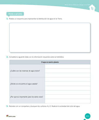 201
Describir la distribución del agua en la Tierra
Ponte a prueba
1. Realiza un esquema para representar la distribución de agua en la Tierra.
2. Completa la siguiente tabla con la información requerida sobre la hidrósfera.
El agua en nuestro planeta
¿Cuáles son las reservas de agua dulce?
¿Dónde se encuentra el agua salada?
¿Por qué es importante para los seres vivos?
3. Reúnete con un compañero y busquen los cartones 4 y 5. Realicen la actividad del ciclo del agua.
 