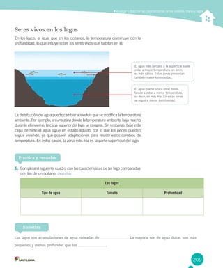 El agua más cercana a la superficie suele
estar a mayor temperatura, es decir,
es más cálida. Estas zonas presentan
también mayor luminosidad.
El agua que se ubica en el fondo
tiende a estar a menor temperatura,
es decir, es más fría. En estas zonas
se registra menor luminosidad.
209
Analizar y describir las características de los océanos, mares y lagos
Los lagos son acumulaciones de agua rodeadas de . La mayoría son de agua dulce, son más
pequeños y menos profundos que los .
Sintetiza
Seres vivos en los lagos
En los lagos, al igual que en los océanos, la temperatura disminuye con la
profundidad, lo que influye sobre los seres vivos que habitan en él.
La distribución del agua puede cambiar a medida que se modifica la temperatura
ambiente. Por ejemplo, en una zona donde la temperatura ambiente baja mucho
durante el invierno, la capa superior del lago se congela. Sin embargo, bajo esta
capa de hielo el agua sigue en estado líquido, por lo que los peces pueden
seguir viviendo, ya que poseen adaptaciones para resistir estos cambios de
temperatura. En estos casos, la zona más fría es la parte superficial del lago.
1. Completa el siguiente cuadro con las características de un lago comparadas
con las de un océano. Describir
Practica y resuelve
Los lagos
Tipo de agua Tamaño Profundidad
 