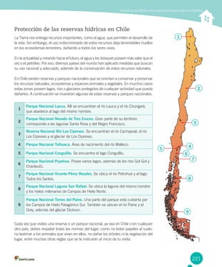 221
Explicar los efectos de la actividad humana sobre la hidrósfera
Protección de las reservas hídricas en Chile
La Tierra nos entrega recursos importantes, como el agua, que permiten el desarrollo de
la vida. Sin embargo, el uso indiscriminado de estos recursos deja lamentables huellas
en los ecosistemas terrestres, dañando a todos los seres vivos.
En la actualidad y mirando hacia el futuro, el agua y los bosques poseen más valor que el
oro o el petróleo. Por eso, diversos países del mundo han aplicado medidas que buscan
su uso racional y adecuado, además de la conservación de estos recursos naturales.
En Chile existen reservas y parques nacionales que se orientan a conservar y preservar
los recursos naturales, ecosistemas y especies animales y vegetales. En muchos casos
estas zonas poseen lagos, ríos o glaciares protegidos de cualquier actividad que pueda
dañarlos. A continuación se muestran algunas de estas reservas y parques nacionales.
Cada vez que visites una reserva o un parque nacional, ya sea en Chile o en cualquier
otro país, debes respetar todas las normas del lugar, como no botar papeles al suelo,
no lastimar a los animales que vivan en ellos, no dañar los árboles ni la vegetación del
lugar, entre muchas otras reglas que se te indicarán al inicio de tu visita.
1
Parque Nacional Lauca. Allí se encuentran el río Lauca y el río Chungará,
que abastece al lago del mismo nombre.
2
Parque Nacional Nevado de Tres Cruces. Gran parte de su territorio
corresponde a las lagunas Santa Rosa y del Negro Francisco.
3
Reserva Nacional Río Los Cipreses. Se encuentran el río Cachapoal, el río
Los Cipreses y el glaciar de Los Cipreses.
4 Parque Nacional Tolhuaca. Área de nacimiento del río Malleco.
5 Parque Nacional Conguillío. Se encuentra el lago Conguillío.
6
Parque Nacional Puyehue. Posee varios lagos, además de los ríos Gol-Gol y
Chanleufú.
7
Parque Nacional Vicente Pérez Rosales. Se ubica el río Petrohué y el lago
Todos los Santos.
8
Parque Nacional Laguna San Rafael. Se ubica la laguna del mismo nombre
y los hielos milenarios de Campos de Hielo Norte.
9
Parque Nacional Torres del Paine. Una parte del parque está cubierta por
los Campos de Hielo Patagónico Sur. También se ubican el río Paine y el
Grey, además del glaciar Dickson.
1
2
3
45
6
7
8
9
 