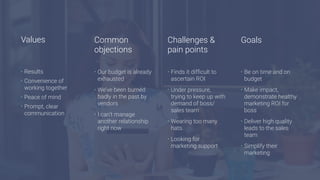 Values
• Results
• Convenience of
working together
• Peace of mind
• Prompt, clear
communication
Common
objections
• Our budget is already
exhausted
• We’ve been burned
badly in the past by
vendors
• I can’t manage
another relationship
right now
Challenges &
pain points
• Finds it difﬁcult to
ascertain ROI
• Under pressure,
trying to keep up with
demand of boss/
sales team
• Wearing too many
hats.
• Looking for
marketing support
Goals
• Be on time and on
budget
• Make impact,
demonstrate healthy
marketing ROI for
boss
• Deliver high quality
leads to the sales
team
• Simplify their
marketing
 