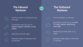 The Inbound
Marketer
The Outbound
Marketer
vs.
Communication is interactive and
two-way.
Customers come to you via
search engines, referrals, social
media.
Marketers provide value.
Marketer seeks to entertain and/
or educate.
Communication is one-way.
Customers come to you via print,
TV, radio, banner advertising,
cold calls.
Marketers provides little to no
value.
Marketer rarely seeks to entertain
or educate.
 
