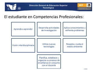 El estudiante en Competencias Profesionales:
 