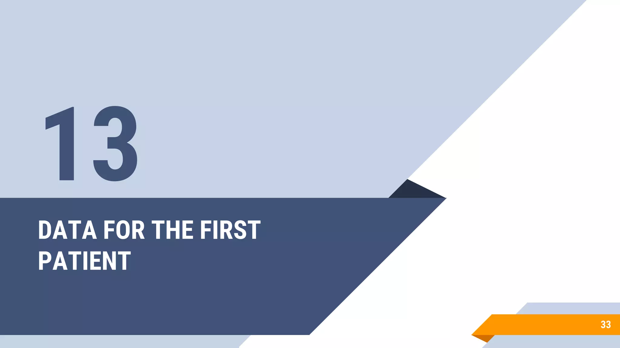 DATA FOR THE FIRST
PATIENT
33
13
 