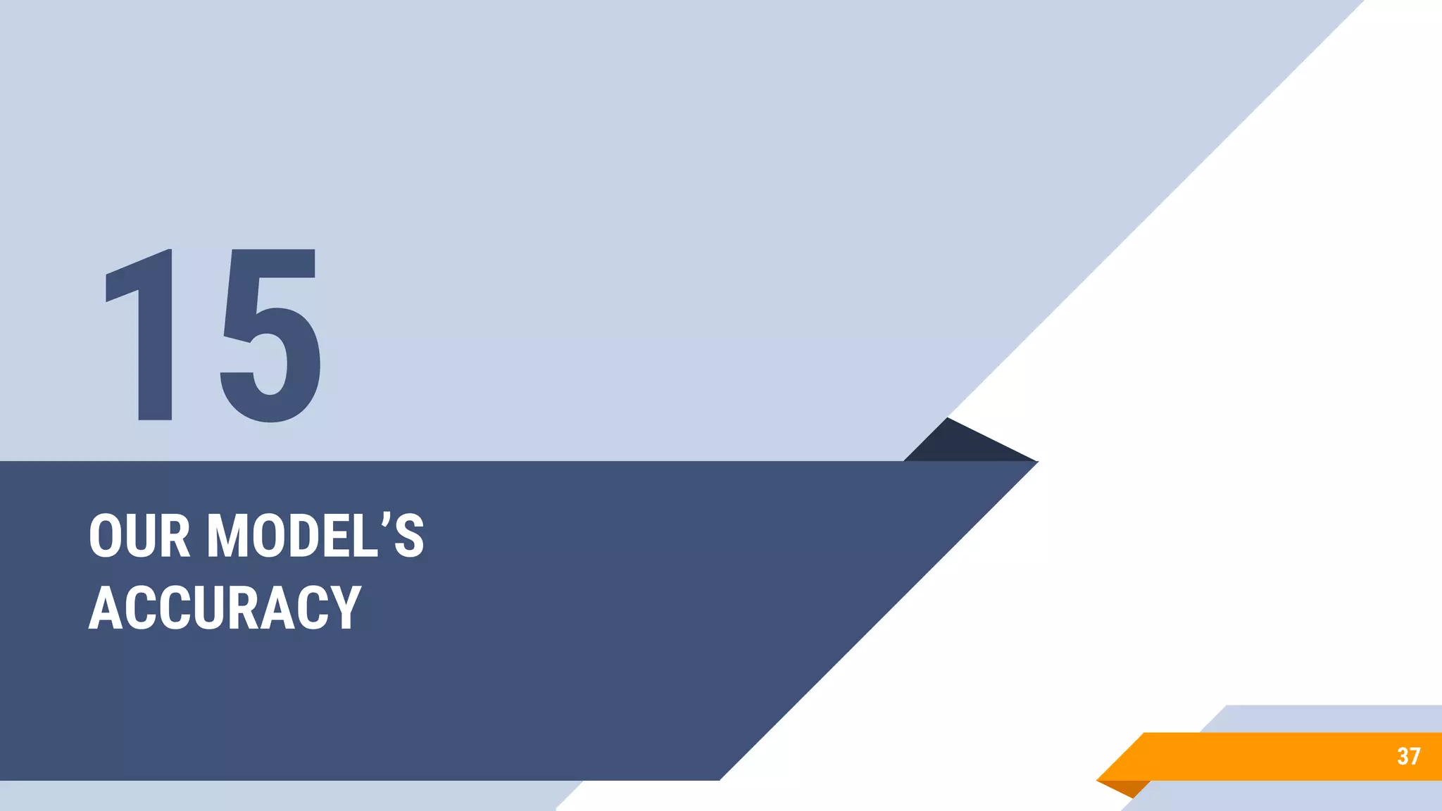 OUR MODEL’S
ACCURACY
37
15
 