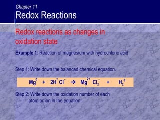 Example 1: Reaction of magnesium with hydrochloric acid
Step 1: Write down the balanced chemical equation.
Step 2: Write down the oxidation number of each
atom or ion in the equation.
Mg + 2H Cl  Mg Cl2 + H2
0 + - 2+ - 0
Redox reactions as changes in
oxidation state
Chapter 11
Redox Reactions
 