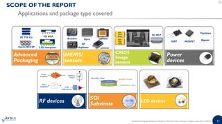 Wlp Package Ics Bonding and Lithography Equipment Market for More than Moore Devices by ...