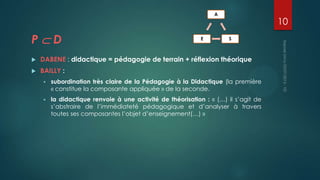 A

PD

E

10
S



DABENE : didactique = pédagogie de terrain + réflexion théorique



BAILLY :


subordination très claire de la Pédagogie à la Didactique (la première
« constitue la composante appliquée » de la seconde.



la didactique renvoie à une activité de théorisation : « (…) il s’agit de
s’abstraire de l’immédiateté pédagogique et d’analyser à travers
toutes ses composantes l’objet d’enseignement(…) »

 
