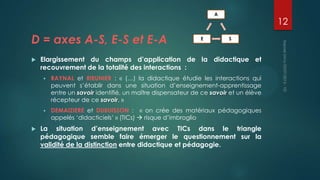 A

D = axes A-S, E-S et E-A


E

12
S

Elargissement du champs d’application de la didactique et
recouvrement de la totalité des interactions :






RAYNAL et RIEUNIER : « (…) la didactique étudie les interactions qui
peuvent s’établir dans une situation d’enseignement-apprentissage
entre un savoir identifié, un maître dispensateur de ce savoir et un élève
récepteur de ce savoir. »
DEMAIZIERE et DUBUISSON : « on crée des matériaux pédagogiques
appelés ‘didacticiels’ » (TICs)  risque d’imbroglio

La situation d’enseignement avec TICs dans le triangle
pédagogique semble faire émerger le questionnement sur la
validité de la distinction entre didactique et pédagogie.

 