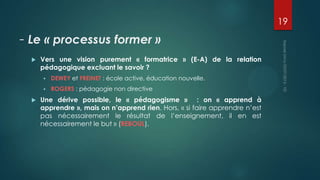 19

- Le « processus former »


Vers une vision purement « formatrice » (E-A) de la relation
pédagogique excluant le savoir ?





DEWEY et FREINET : école active, éducation nouvelle.
ROGERS : pédagogie non directive

Une dérive possible, le « pédagogisme » : on « apprend à
apprendre », mais on n’apprend rien. Hors, « si faire apprendre n’est
pas nécessairement le résultat de l’enseignement, il en est
nécessairement le but » (REBOUL).

 