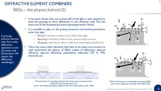 Displays Optical Vision Systems for VR, AR & MR | PDF