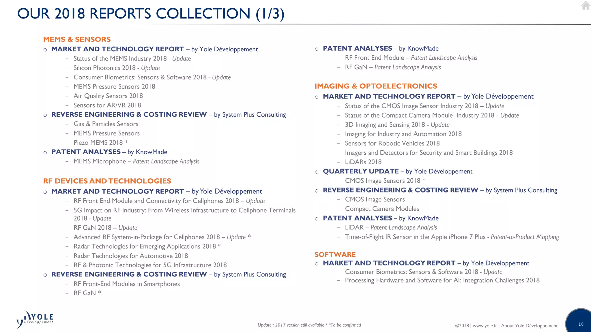 10©2018 | www.yole.fr | About Yole Développement
OUR 2018 REPORTS COLLECTION (1/3)
MEMS  SENSORS
o MARKET AND TECHNOLOGY REPORT – by Yole Développement
− Status of the MEMS Industry 2018 - Update
− Silicon Photonics 2018 - Update
− Consumer Biometrics: Sensors  Software 2018 - Update
− MEMS Pressure Sensors 2018
− Air Quality Sensors 2018
− Sensors for AR/VR 2018
o REVERSE ENGINEERING  COSTING REVIEW – by System Plus Consulting
− Gas  Particles Sensors
− MEMS Pressure Sensors
− Piezo MEMS 2018 *
o PATENT ANALYSES – by KnowMade
− MEMS Microphone – Patent Landscape Analysis
RF DEVICES ANDTECHNOLOGIES
o MARKET AND TECHNOLOGY REPORT – byYole Développement
− RF Front End Module and Connectivity for Cellphones 2018 – Update
− 5G Impact on RF Industry: From Wireless Infrastructure to Cellphone Terminals
2018 - Update
− RF GaN 2018 – Update
− Advanced RF System-in-Package for Cellphones 2018 – Update *
− Radar Technologies for Emerging Applications 2018 *
− Radar Technologies for Automotive 2018
− RF  Photonic Technologies for 5G Infrastructure 2018
o REVERSE ENGINEERING  COSTING REVIEW – by System Plus Consulting
− RF Front-End Modules in Smartphones
− RF GaN *
o PATENT ANALYSES – by KnowMade
− RF Front End Module – Patent Landscape Analysis
− RF GaN – Patent Landscape Analysis
IMAGING  OPTOELECTRONICS
o MARKET AND TECHNOLOGY REPORT – byYole Développement
− Status of the CMOS Image Sensor Industry 2018 – Update
− Status of the Compact Camera Module Industry 2018 - Update
− 3D Imaging and Sensing 2018 - Update
− Imaging for Industry and Automation 2018
− Sensors for Robotic Vehicles 2018
− Imagers and Detectors for Security and Smart Buildings 2018
− LiDARs 2018
o QUARTERLY UPDATE – by Yole Développement
− CMOS Image Sensors 2018 *
o REVERSE ENGINEERING  COSTING REVIEW – by System Plus Consulting
− CMOS Image Sensors
− Compact Camera Modules
o PATENT ANALYSES – by KnowMade
− LiDAR – Patent Landscape Analysis
− Time-of-Flight IR Sensor in the Apple iPhone 7 Plus - Patent-to-Product Mapping
SOFTWARE
o MARKET AND TECHNOLOGY REPORT – by Yole Développement
− Consumer Biometrics: Sensors  Software 2018 - Update
− Processing Hardware and Software for AI: Integration Challenges 2018
Update : 2017 version still available / *To be confirmed
 